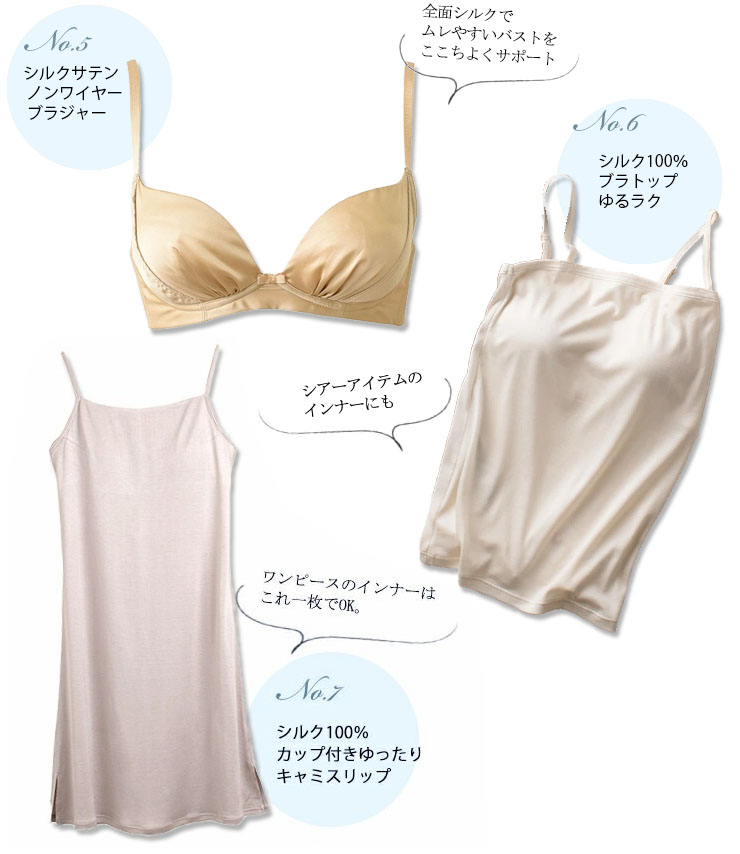 夏服をキレイに着るための おすすめインナー