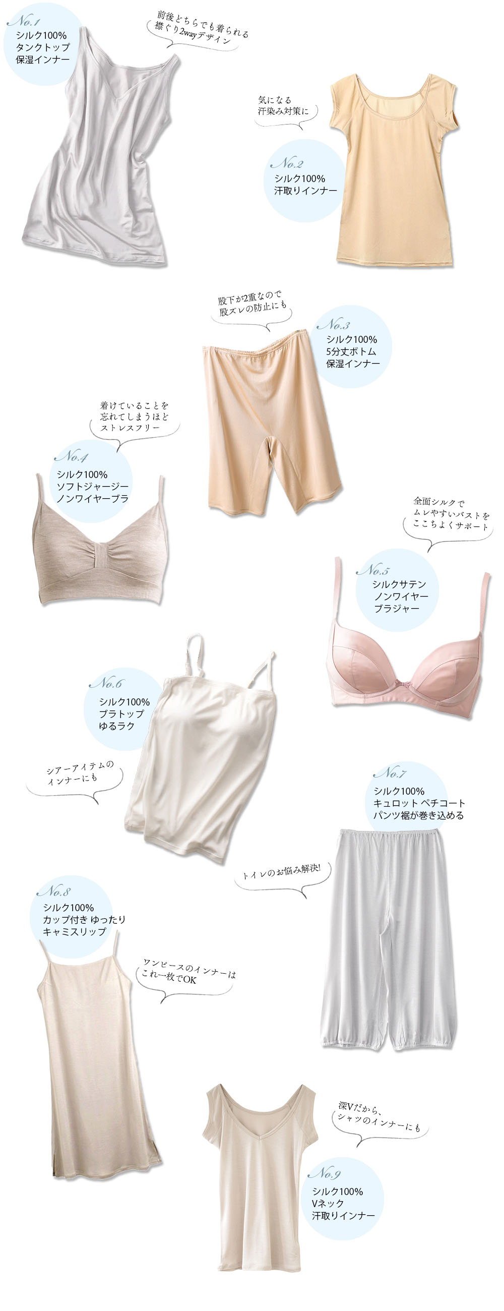 夏服をキレイに着るための 透け防止 シルクインナー