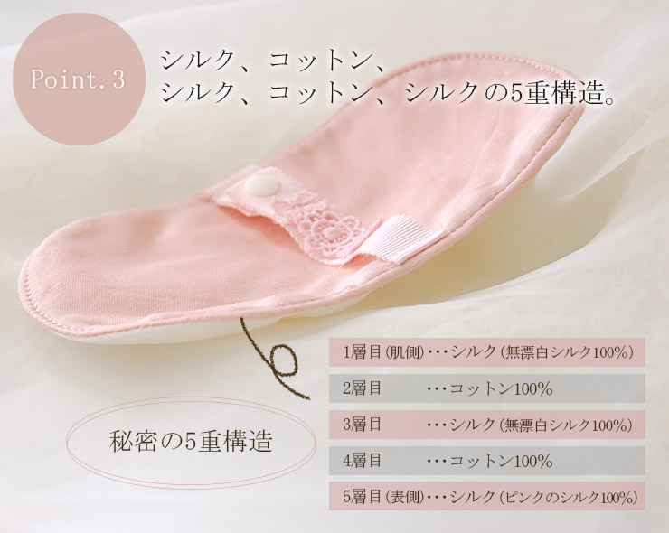 シルクとコットンの5重構造 冷えとりライナー