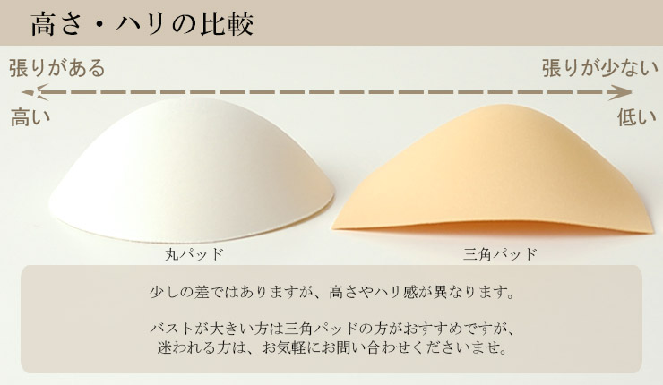 バストラインがキレイになる♪三角・丸パッド