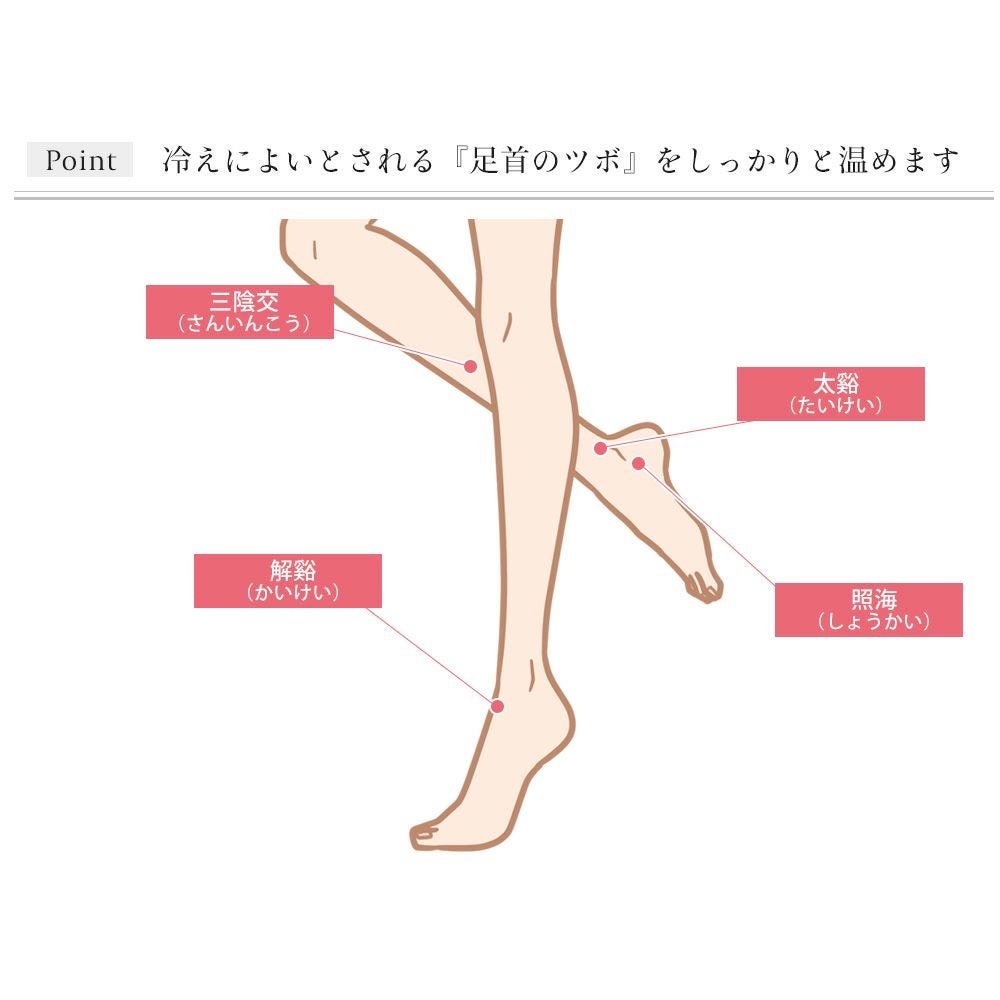 シルク レッグウォーマー 日本製 40cm ロング フィットタイプ 肌側シルク 表側オーガニックコットンの二重構造 男女兼用
