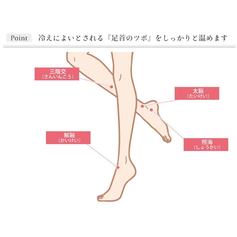 シルク レッグウォーマー 日本製 40cm ロング フィットタイプ 肌側シルク 表側オーガニックコットンの二重構造 男女兼用